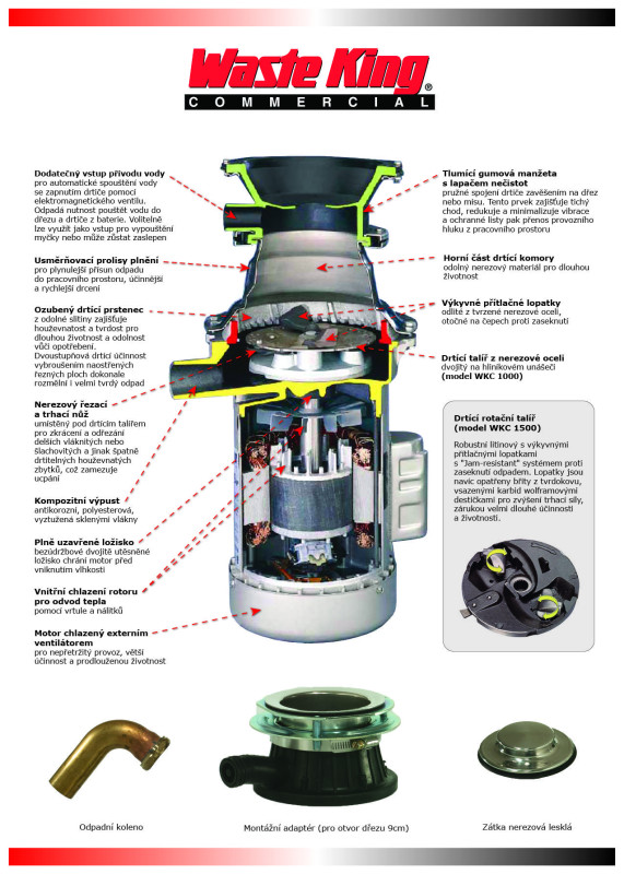 Waste King Commercial 1000 – Obrázok 19