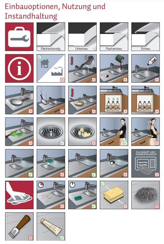 Reginox SET Miami 500 Copper + batéria Cano + príslušenstvo Copper – Obrázok 27