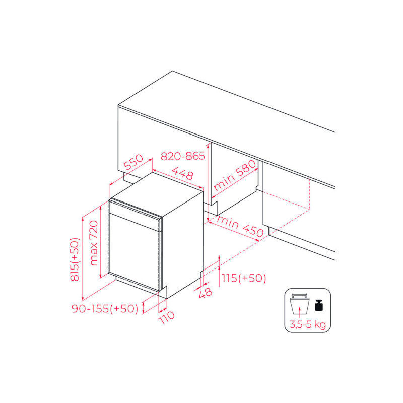 DFI 44800 – Obrázok 5