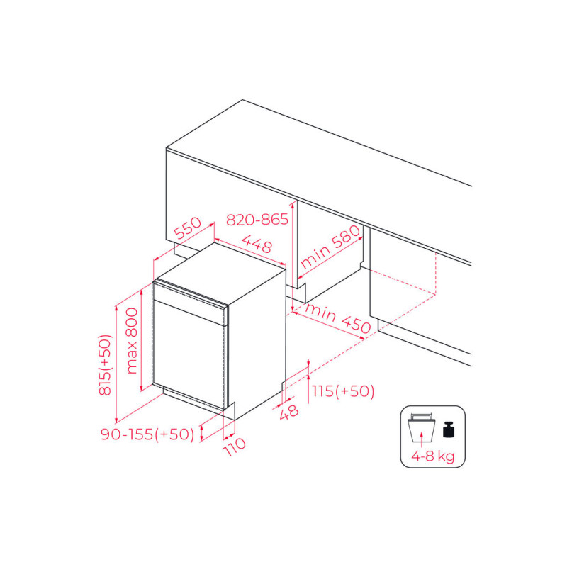 DFI 44850 – Obrázok 5