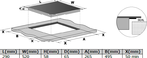 DOSKA INDUKČNÁ KPI3002B – Obrázok 6