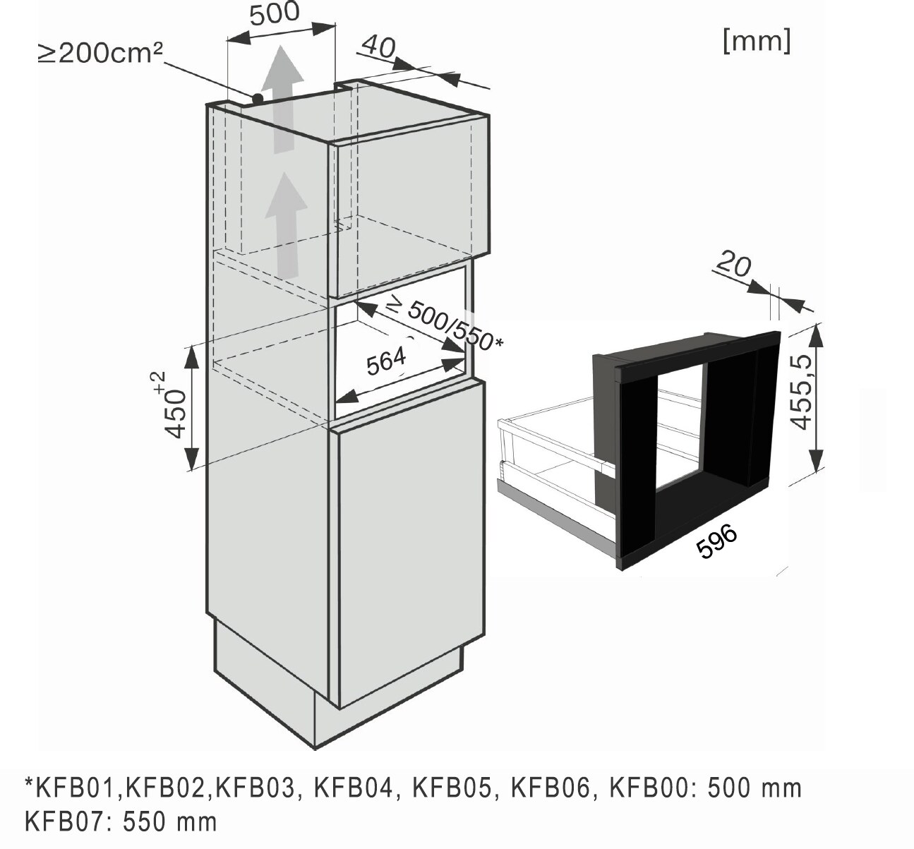 CoffeeCase KFB07WW 30,0 x 35,5 cm – Obrázok 8