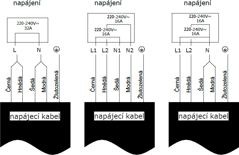 DOSKA INDUKČNÁ KPI6016BP – Obrázok 3