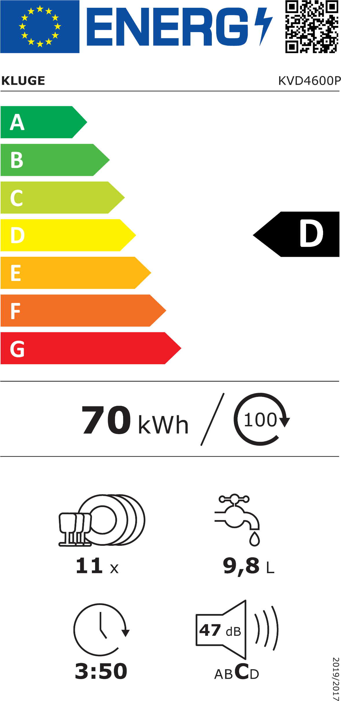 UMÝVAČKA VSTAVANÁ KVD4600P – Obrázok 5