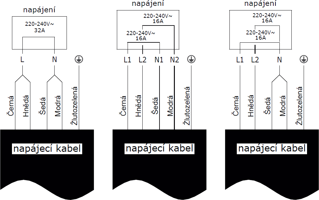 DOSKA INDUKČNÁ KPI6032B – Obrázok 5