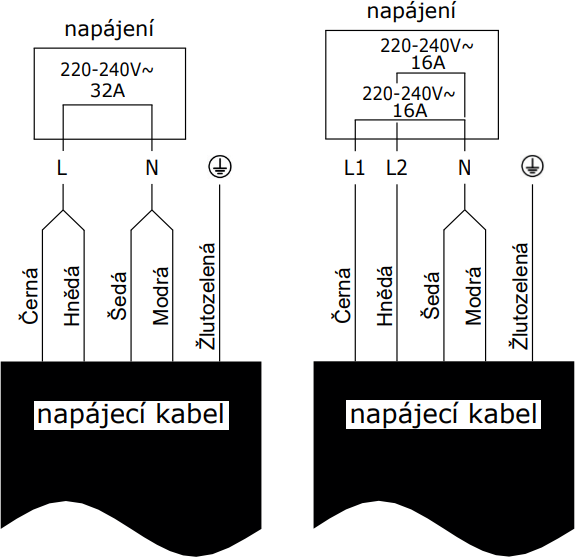 DOSKA INDUKČNÁ KPI6031B – Obrázok 7