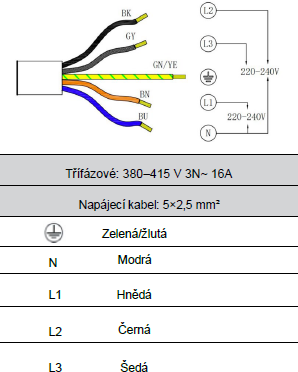 Doska indukčná KPI9041B – Obrázok 3
