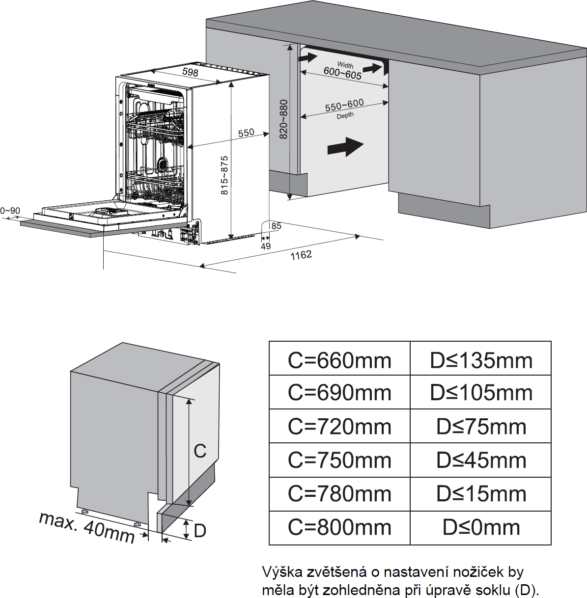 Umývačka vstavaná KVD6120P – Obrázok 4
