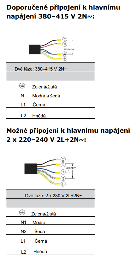 Doska indukčná s integrovaným odsávačom KHI6000B – Obrázok 16