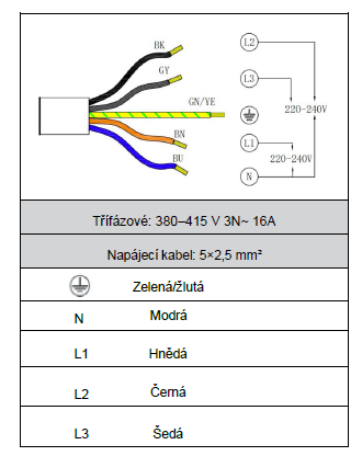 Doska indukčná KPI9041B – Obrázok 3