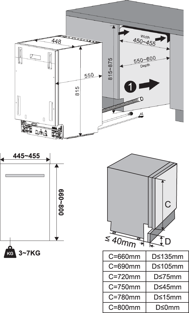 Umývačka vstavaná KVD4610P – Obrázok 4