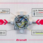 PLATŇA INDUKČNÁ BPI6420B – Obrázok 4