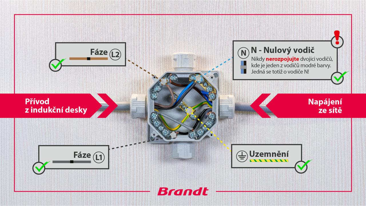 PLATŇA INDUKČNÁ BPI6420B – Obrázok 4