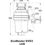 EcoMaster LCD EVO3 – Obrázok 10